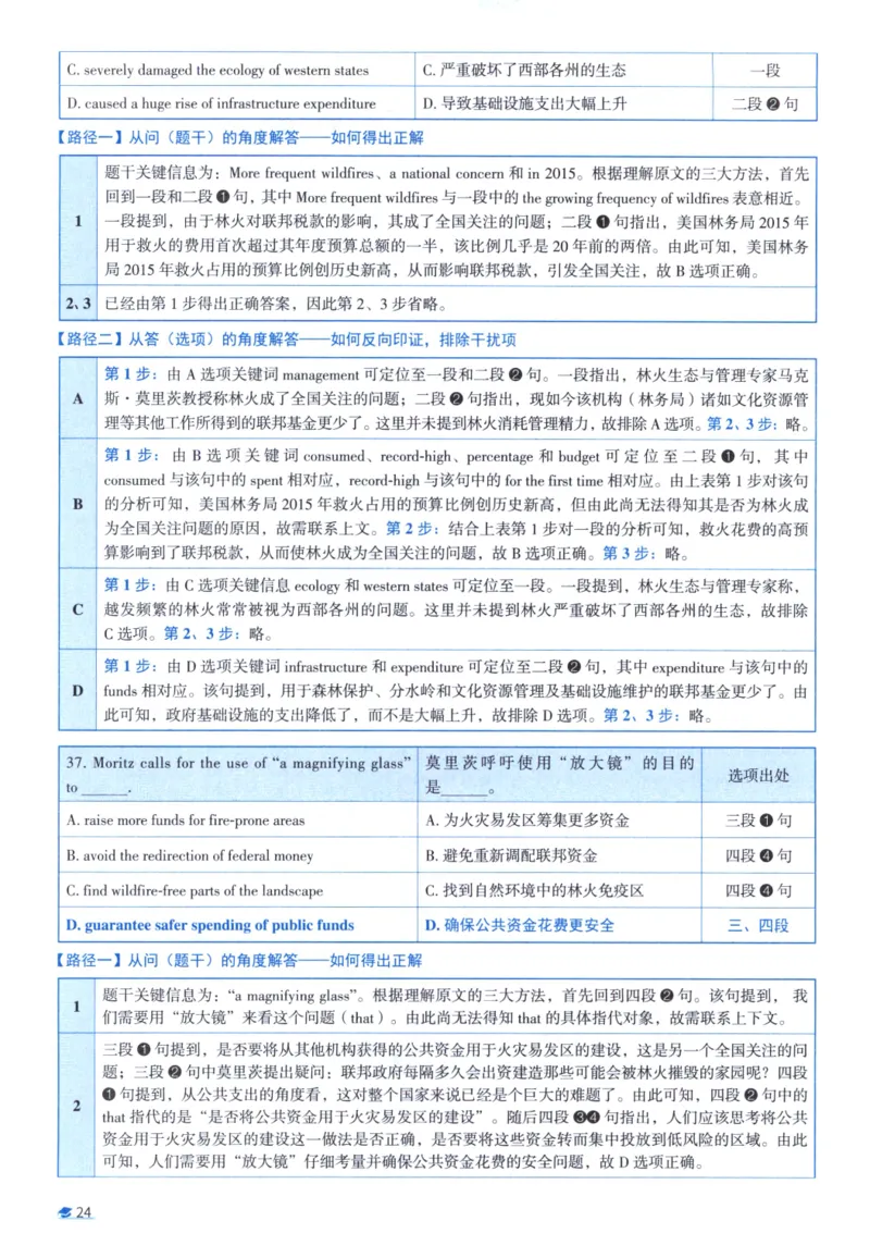2017考研圣经真题解析_考研_英语_00.手译本_《英语阅读＆翻译手译本》2000-2023_03.英语二2010-2023_全文解析+选项解析_真题选项解析