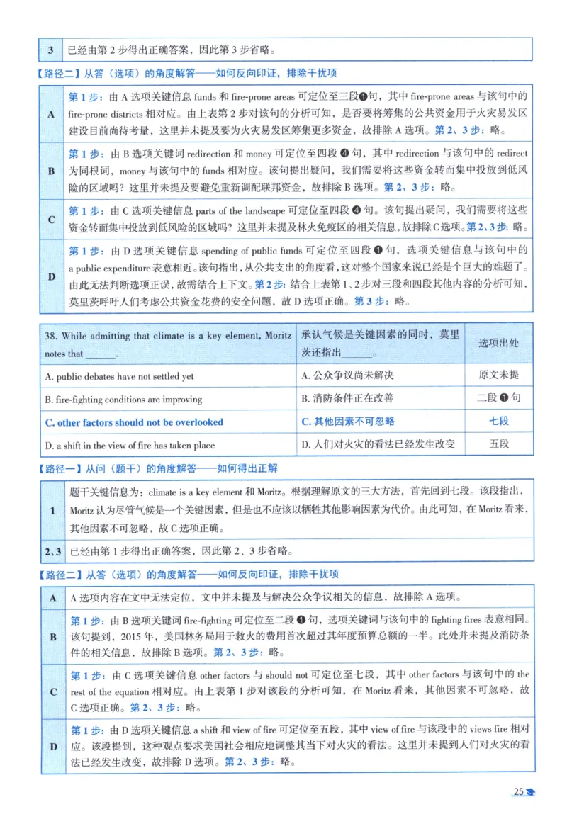 2017考研圣经真题解析_考研_英语_00.手译本_《英语阅读＆翻译手译本》2000-2023_03.英语二2010-2023_全文解析+选项解析_真题选项解析