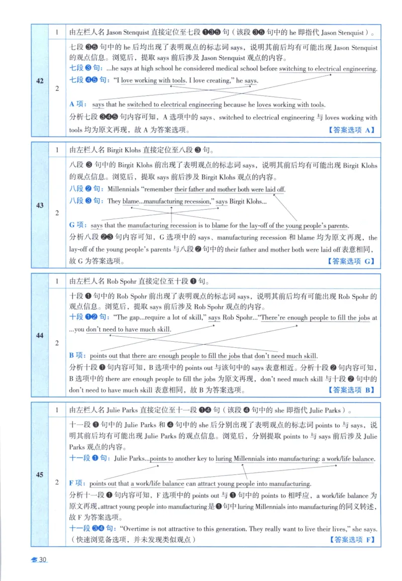 2017考研圣经真题解析_考研_英语_00.手译本_《英语阅读＆翻译手译本》2000-2023_03.英语二2010-2023_全文解析+选项解析_真题选项解析