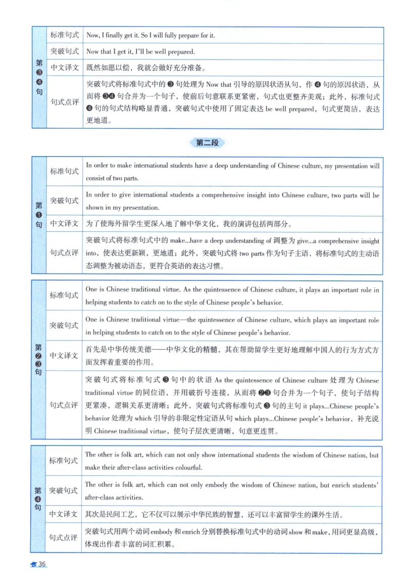 2017考研圣经真题解析_考研_英语_00.手译本_《英语阅读＆翻译手译本》2000-2023_03.英语二2010-2023_全文解析+选项解析_真题选项解析