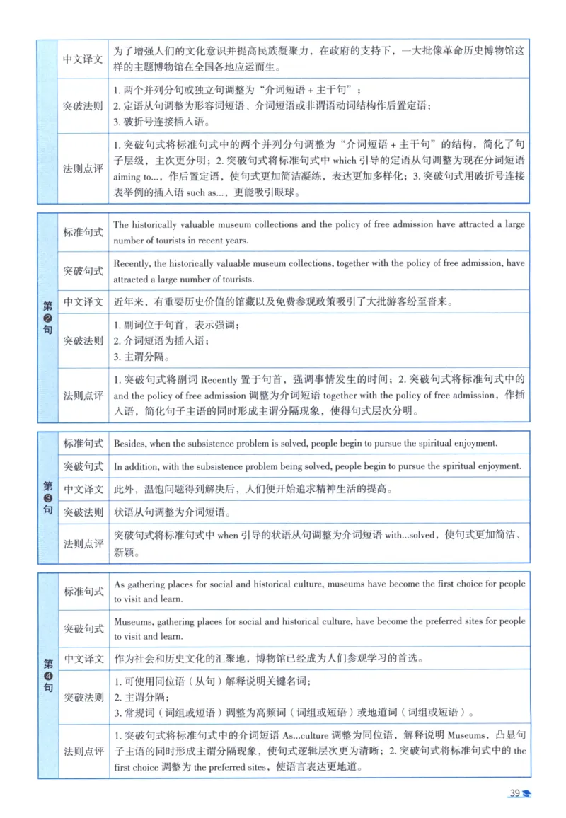 2017考研圣经真题解析_考研_英语_00.手译本_《英语阅读＆翻译手译本》2000-2023_03.英语二2010-2023_全文解析+选项解析_真题选项解析