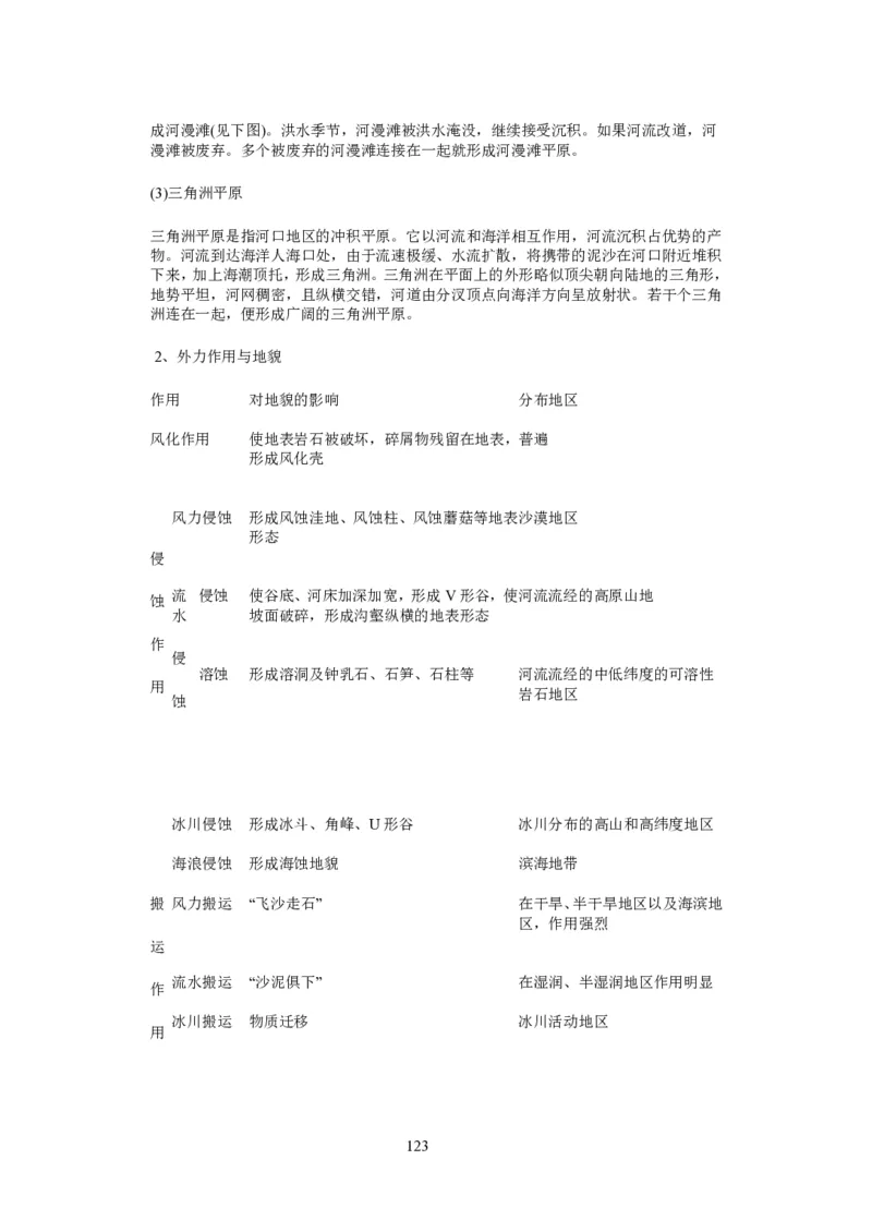 人教版高中地理必修一全课本教案(1)_教资初高中_教资面试2025教资面试备考资料合集_教资面试资料合集_2025教资面试资料_25上教资面试-小学资料包_19教案：合集_高中学科全册教案