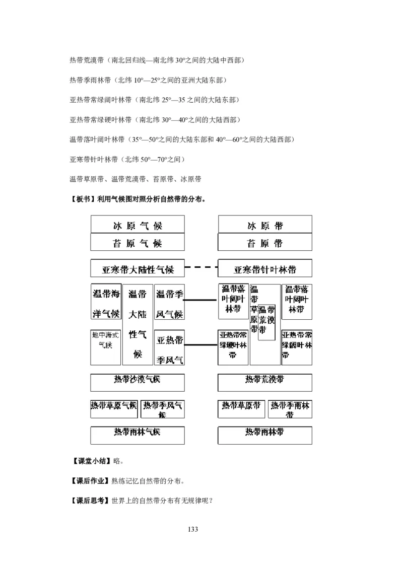 人教版高中地理必修一全课本教案(1)_教资初高中_教资面试2025教资面试备考资料合集_教资面试资料合集_2025教资面试资料_25上教资面试-小学资料包_19教案：合集_高中学科全册教案