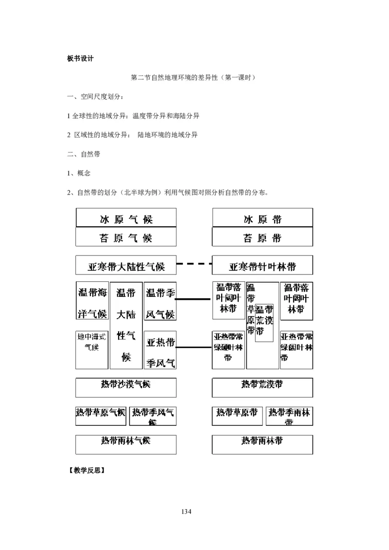 人教版高中地理必修一全课本教案(1)_教资初高中_教资面试2025教资面试备考资料合集_教资面试资料合集_2025教资面试资料_25上教资面试-小学资料包_19教案：合集_高中学科全册教案