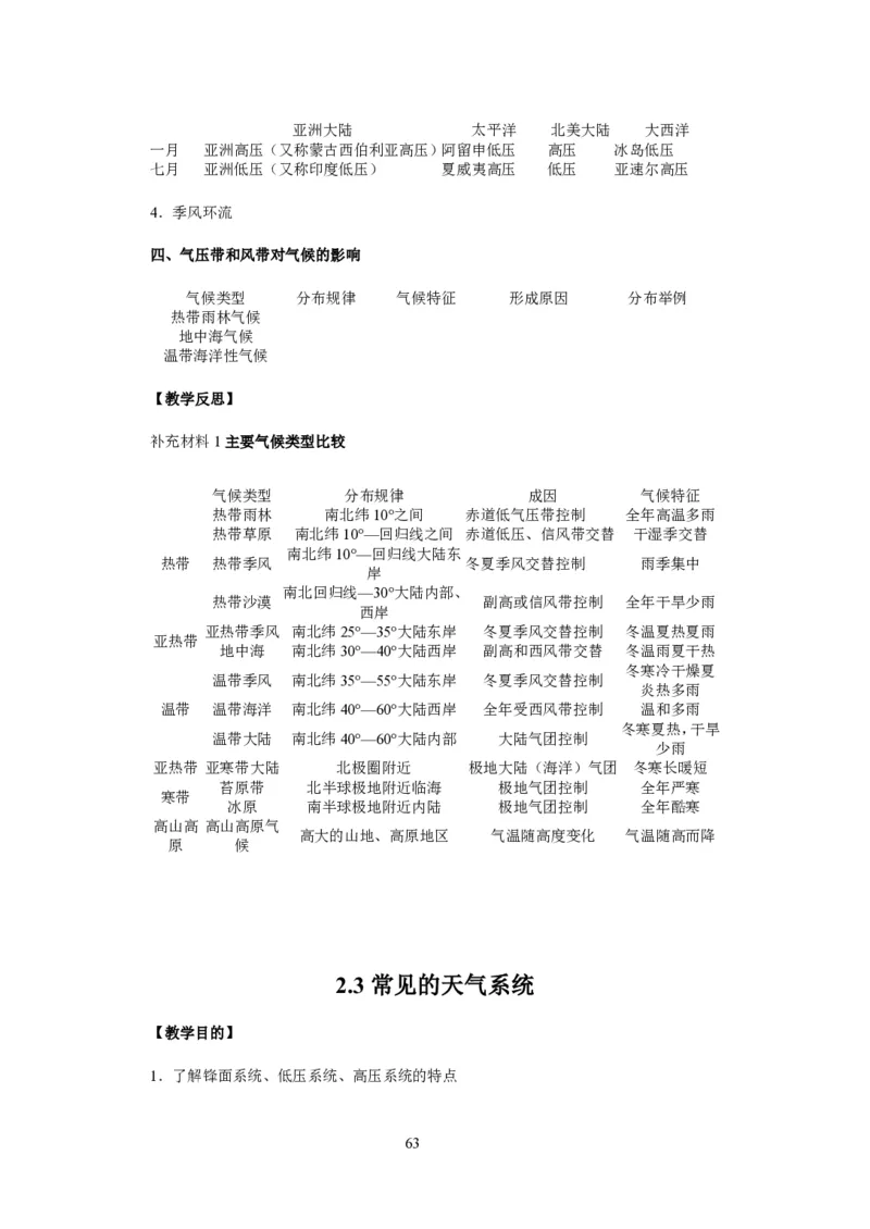 人教版高中地理必修一全课本教案(1)_教资初高中_教资面试2025教资面试备考资料合集_教资面试资料合集_2025教资面试资料_25上教资面试-小学资料包_19教案：合集_高中学科全册教案
