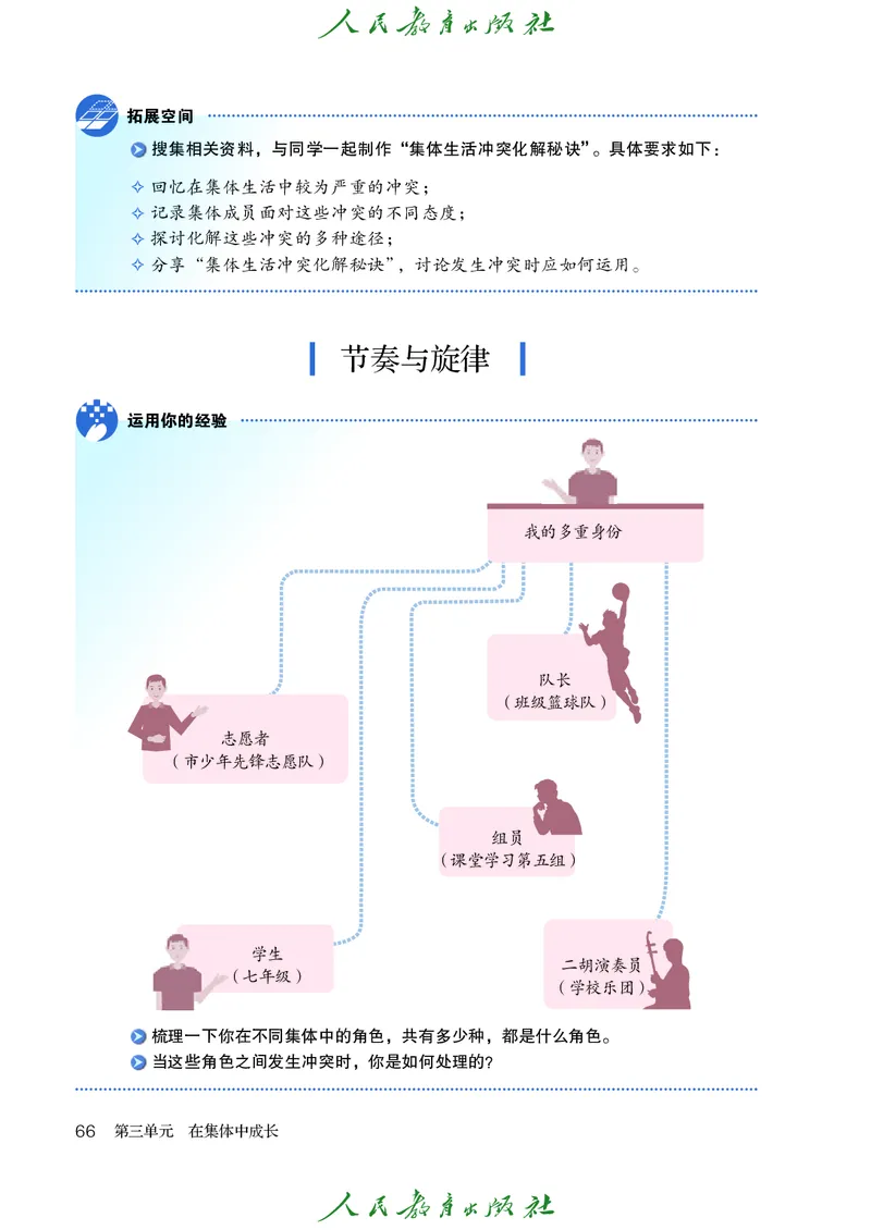 初中一年级全一册道法_教资初高中_教资面试2025教资面试备考资料合集_教资面试资料合集_3、教资面试资料包大全_45大圣中小幼面试资料包_初中_政治_初中道德与法治电子课本
