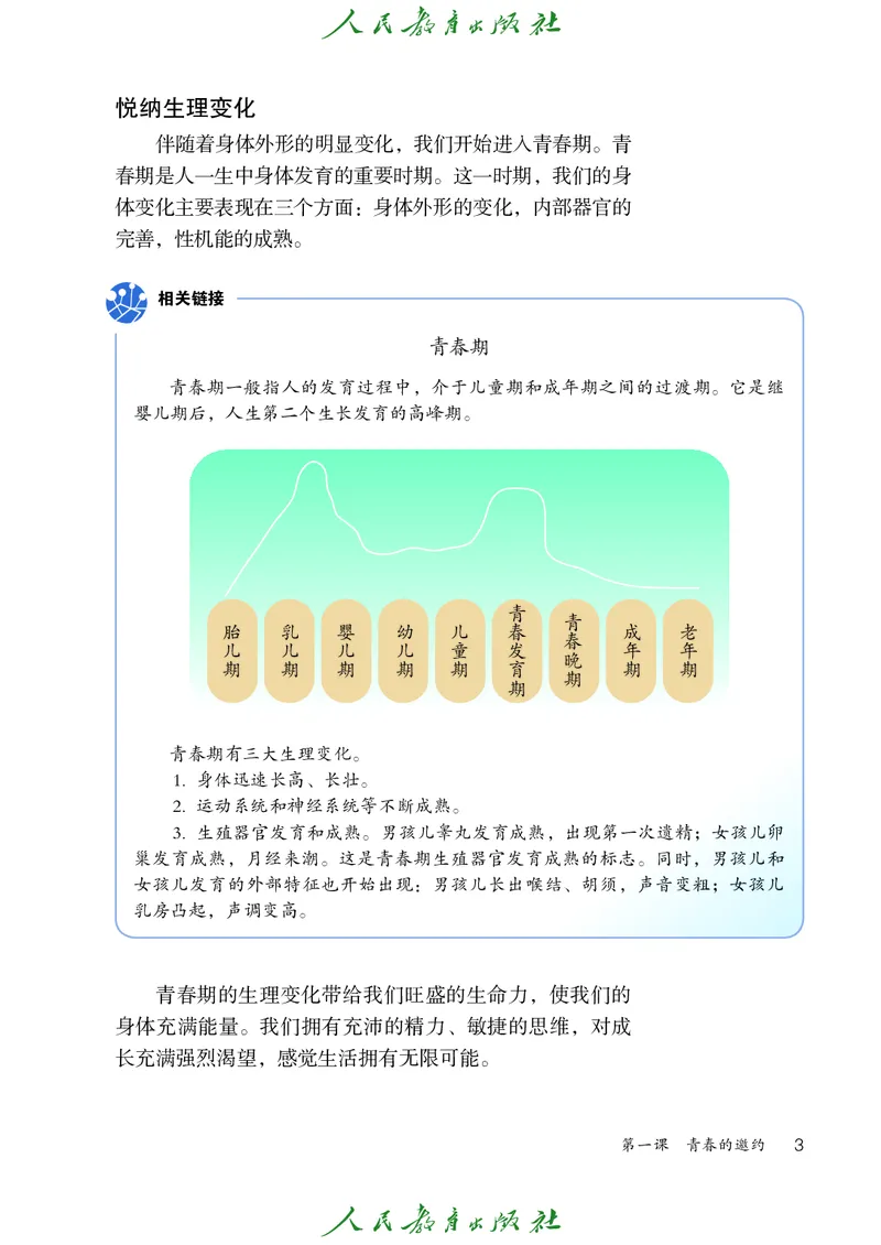 初中一年级全一册道法_教资初高中_教资面试2025教资面试备考资料合集_教资面试资料合集_3、教资面试资料包大全_45大圣中小幼面试资料包_初中_政治_初中道德与法治电子课本