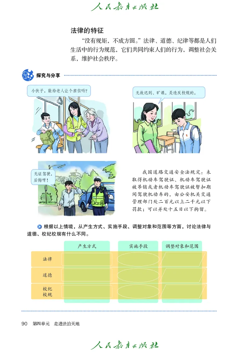 初中一年级全一册道法_教资初高中_教资面试2025教资面试备考资料合集_教资面试资料合集_3、教资面试资料包大全_45大圣中小幼面试资料包_初中_政治_初中道德与法治电子课本