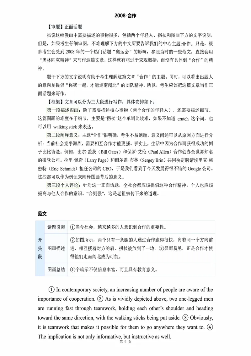 图画作文_考研_英语_16.潘赟_25潘赟《作文真题范文》