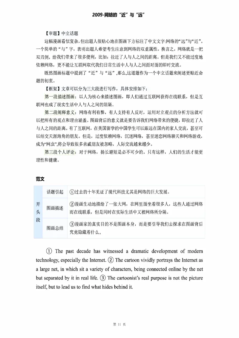 图画作文_考研_英语_16.潘赟_25潘赟《作文真题范文》