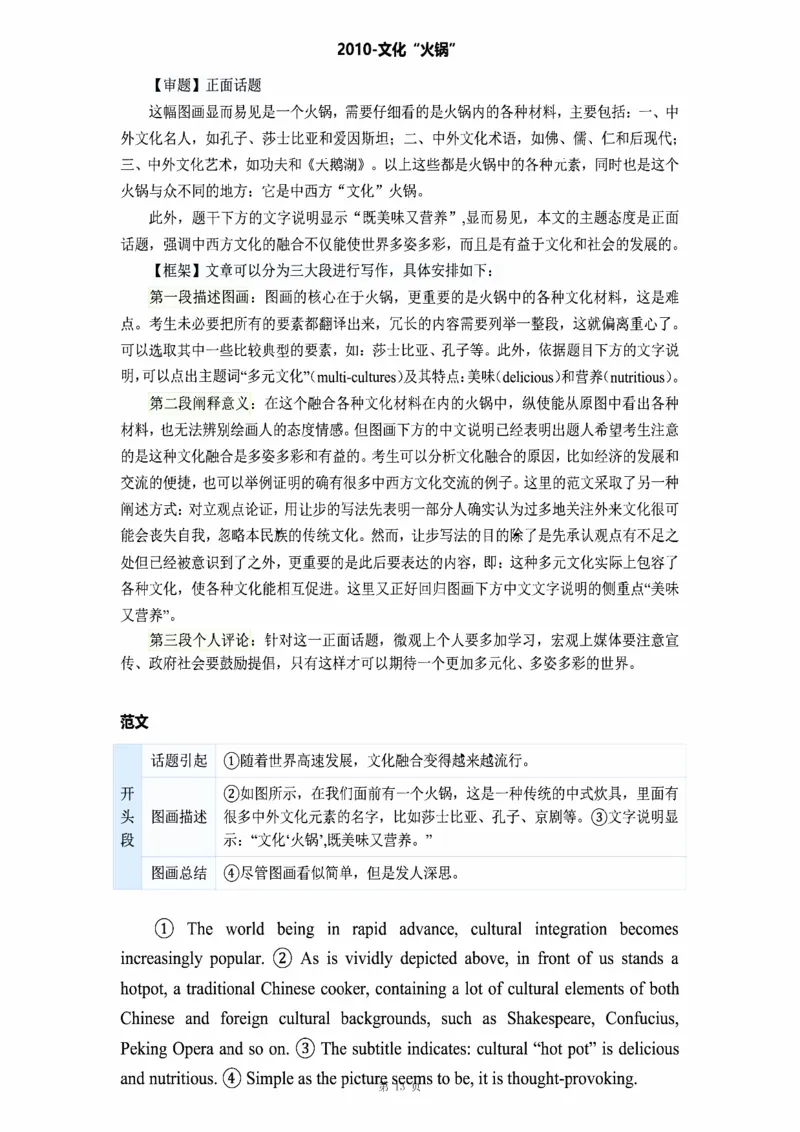 图画作文_考研_英语_16.潘赟_25潘赟《作文真题范文》