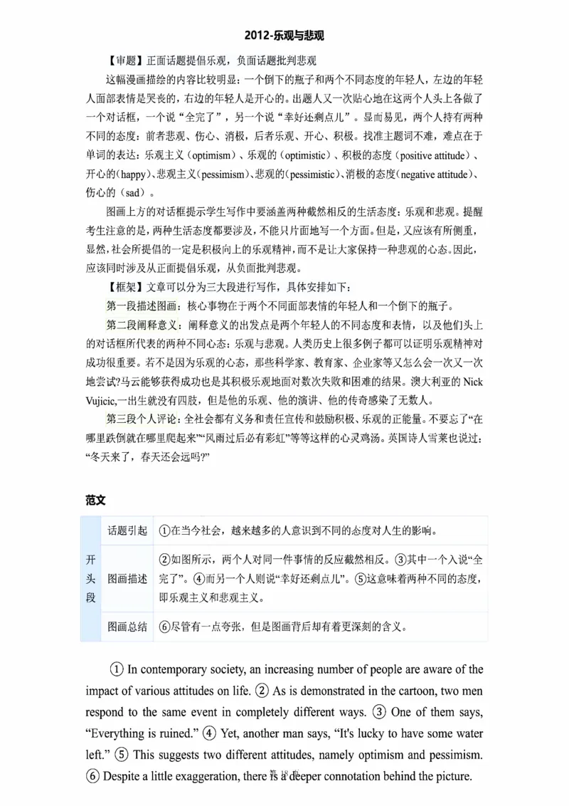 图画作文_考研_英语_16.潘赟_25潘赟《作文真题范文》