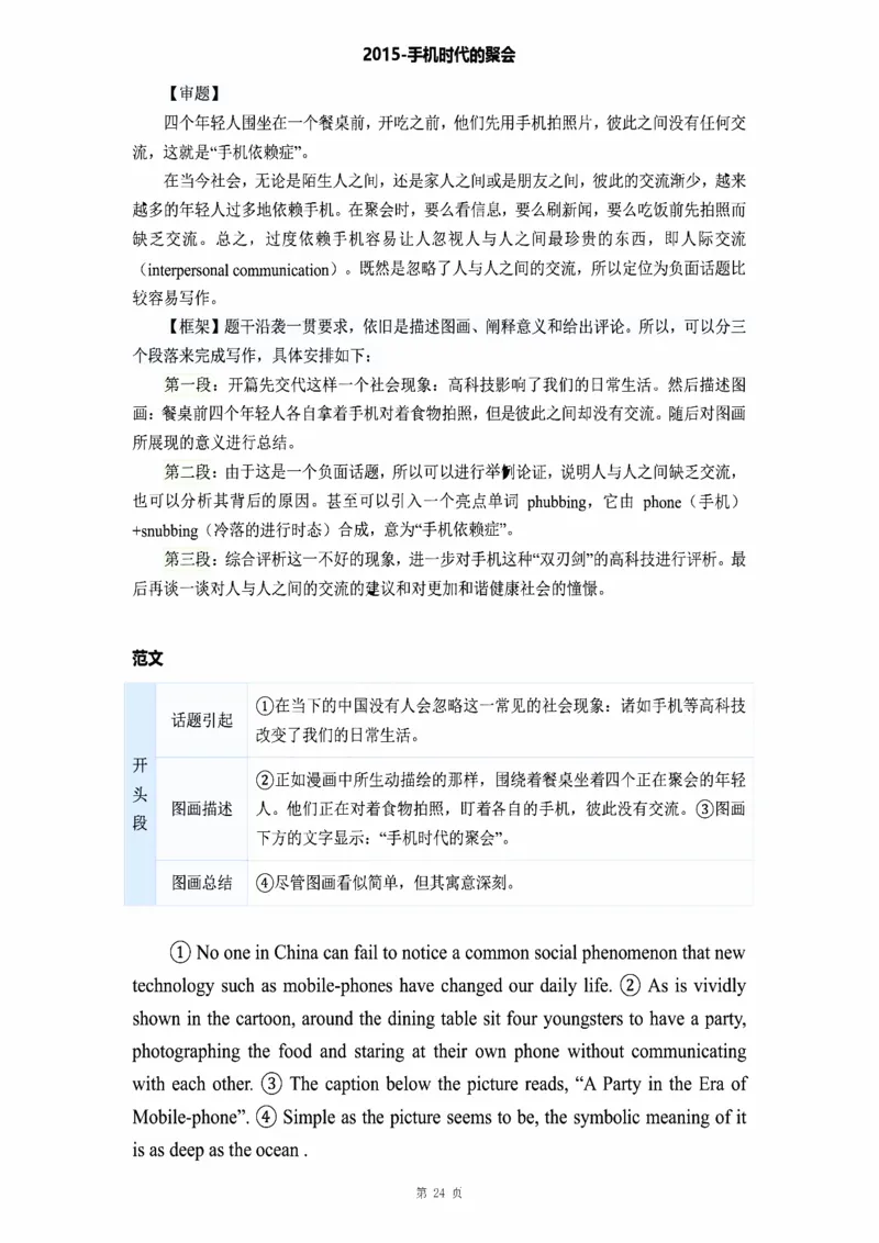 图画作文_考研_英语_16.潘赟_25潘赟《作文真题范文》