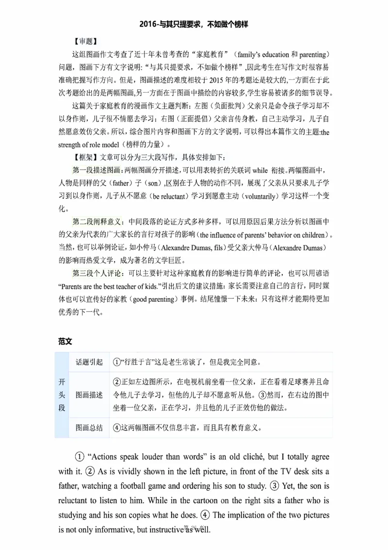 图画作文_考研_英语_16.潘赟_25潘赟《作文真题范文》