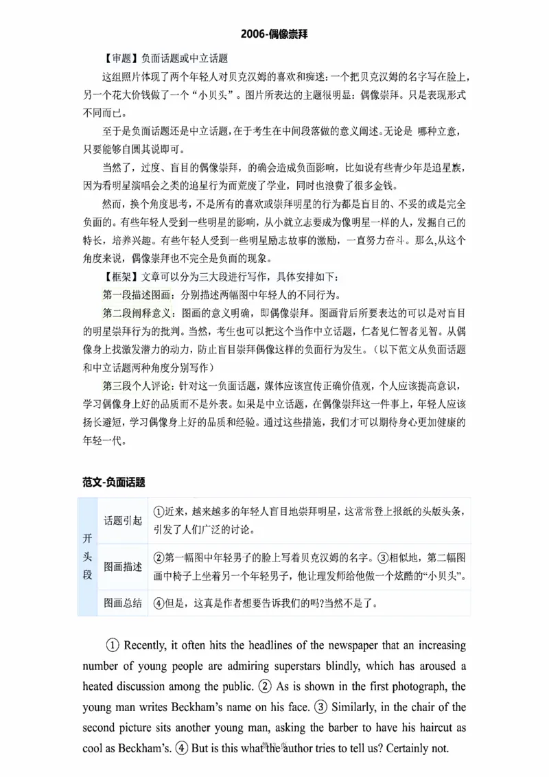 图画作文_考研_英语_16.潘赟_25潘赟《作文真题范文》