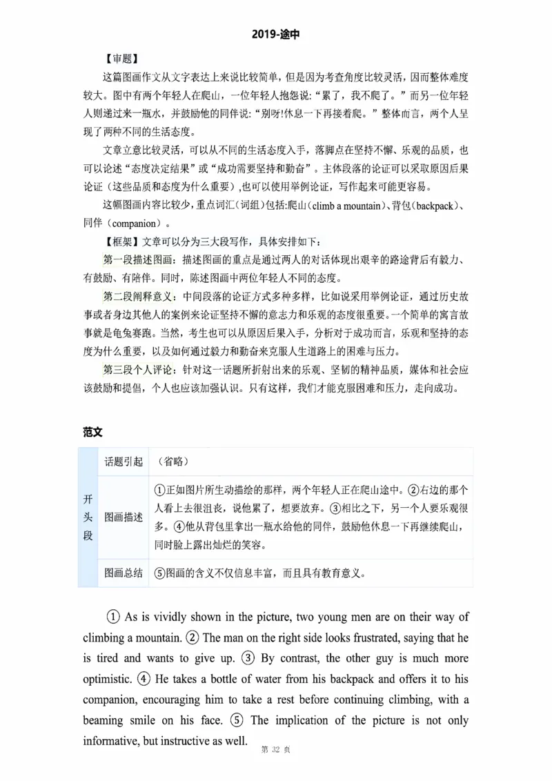 图画作文_考研_英语_16.潘赟_25潘赟《作文真题范文》