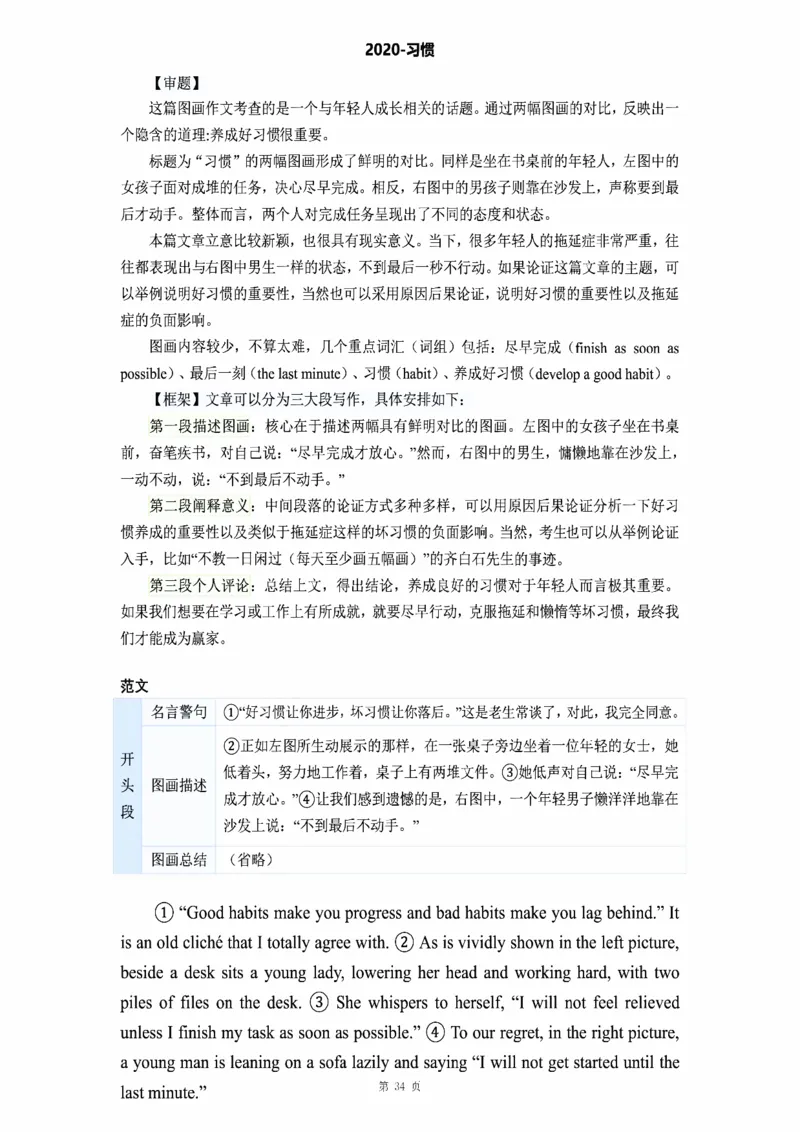 图画作文_考研_英语_16.潘赟_25潘赟《作文真题范文》