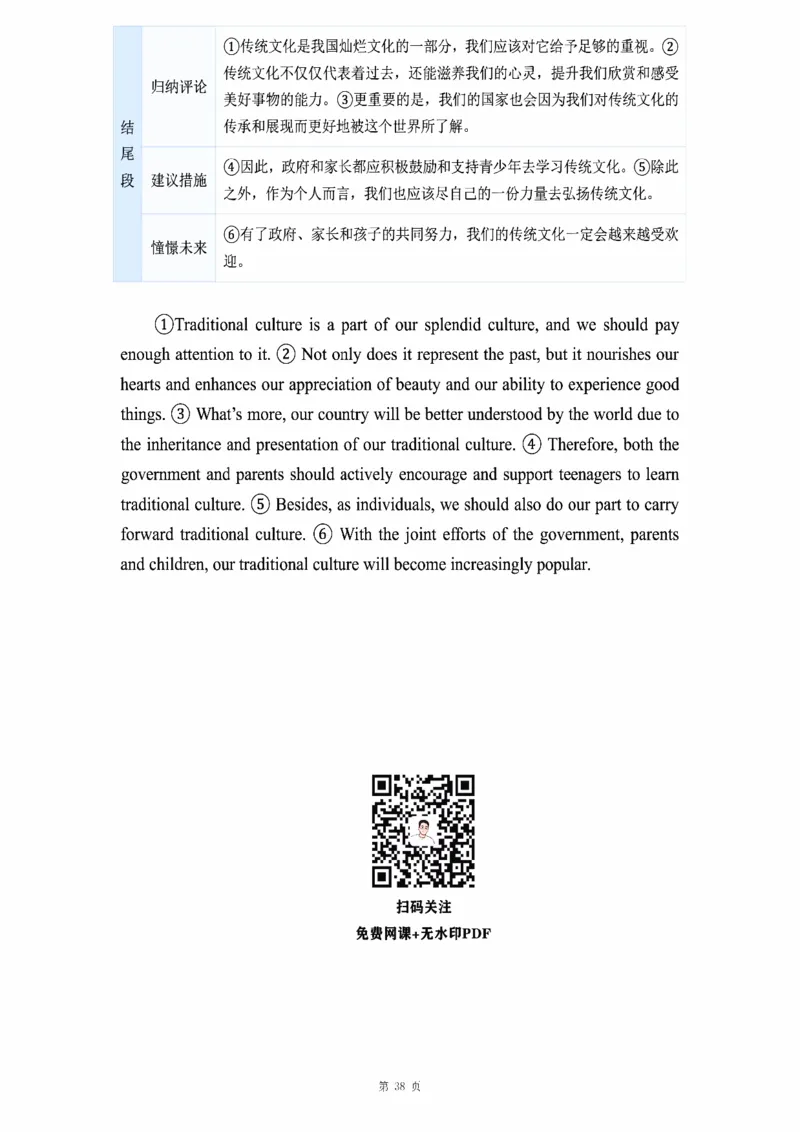 图画作文_考研_英语_16.潘赟_25潘赟《作文真题范文》