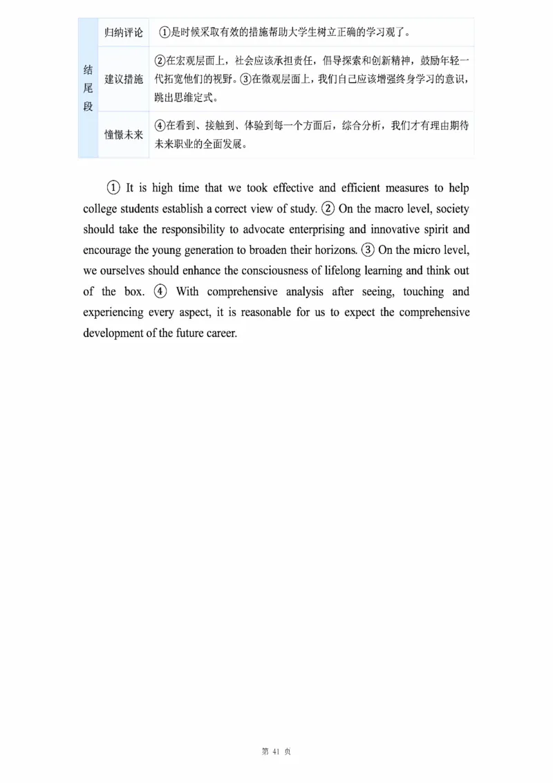 图画作文_考研_英语_16.潘赟_25潘赟《作文真题范文》