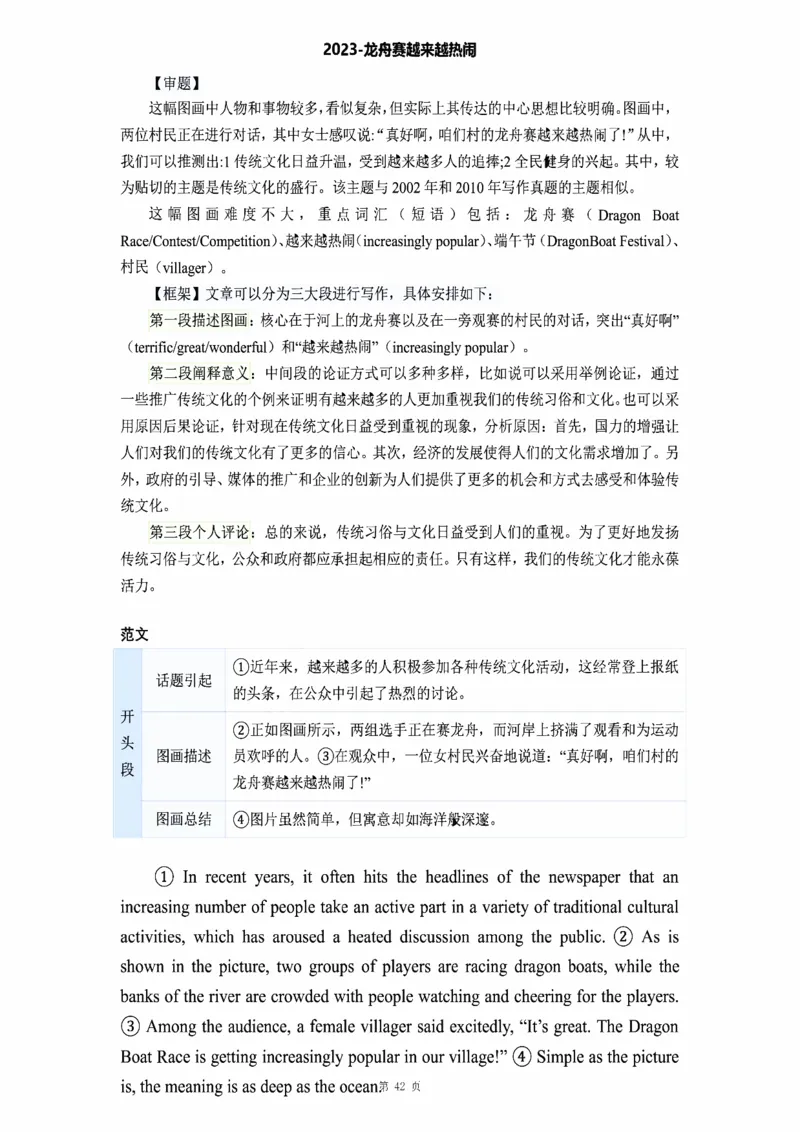 图画作文_考研_英语_16.潘赟_25潘赟《作文真题范文》