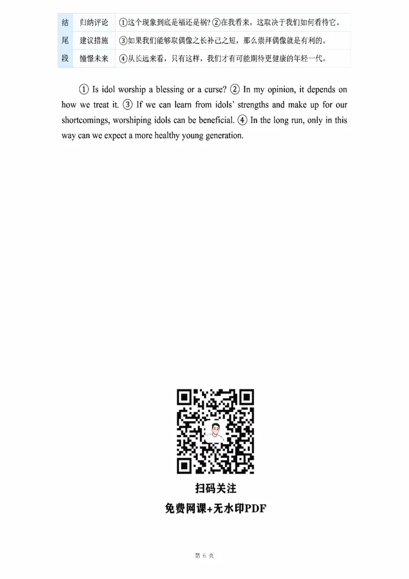 图画作文_考研_英语_16.潘赟_25潘赟《作文真题范文》