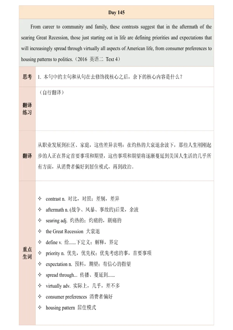 25田静每日一句141-160_考研_英语_02.田静_25田静《每日一句》笔记汇总_25田静《每日一句》1--160