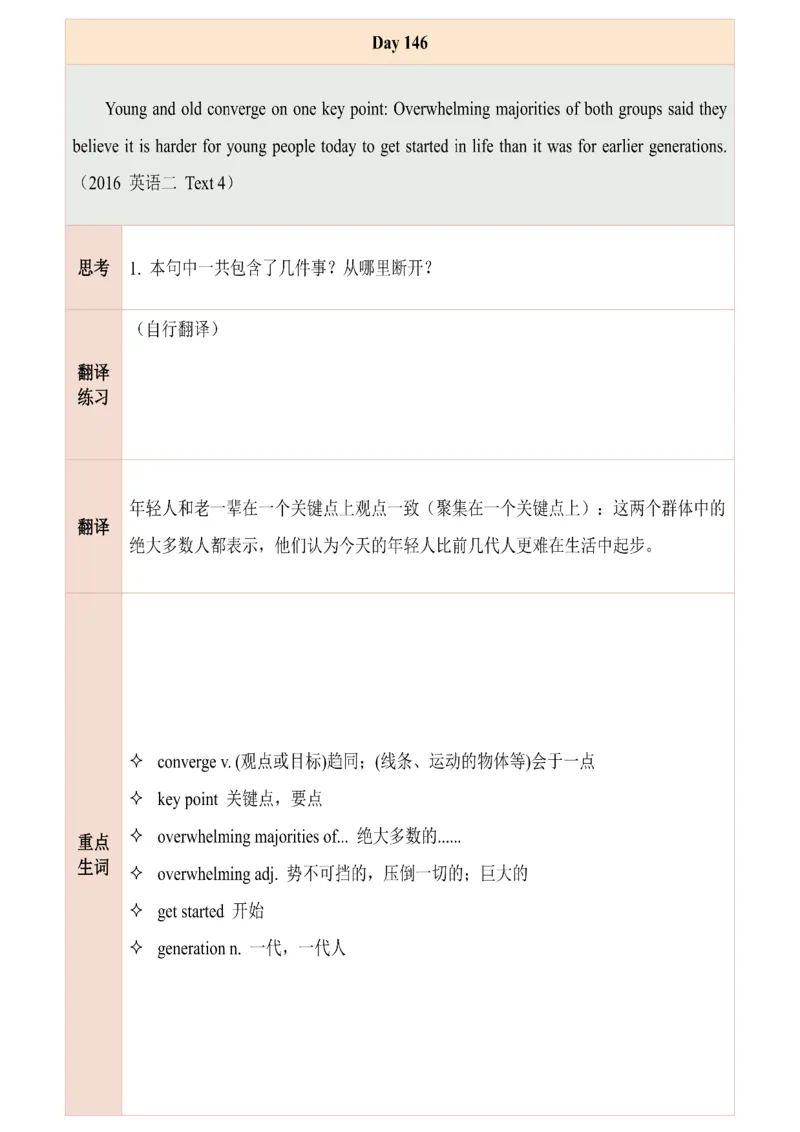 25田静每日一句141-160_考研_英语_02.田静_25田静《每日一句》笔记汇总_25田静《每日一句》1--160