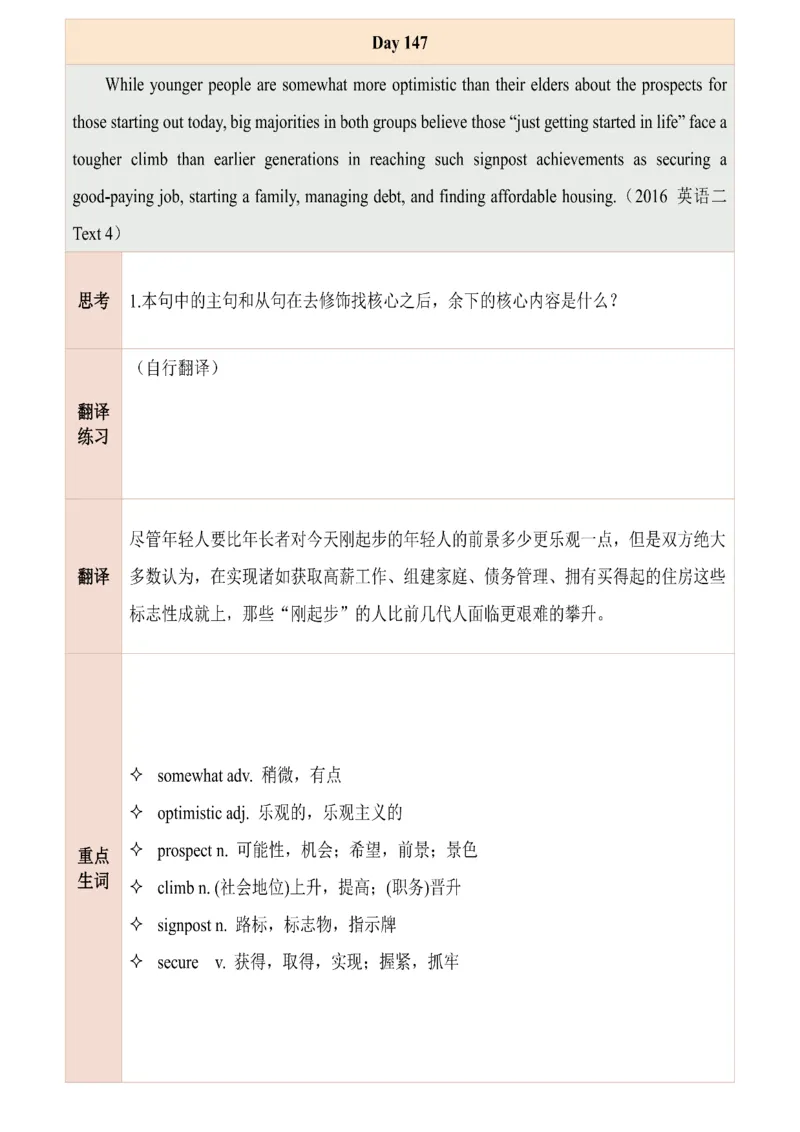 25田静每日一句141-160_考研_英语_02.田静_25田静《每日一句》笔记汇总_25田静《每日一句》1--160