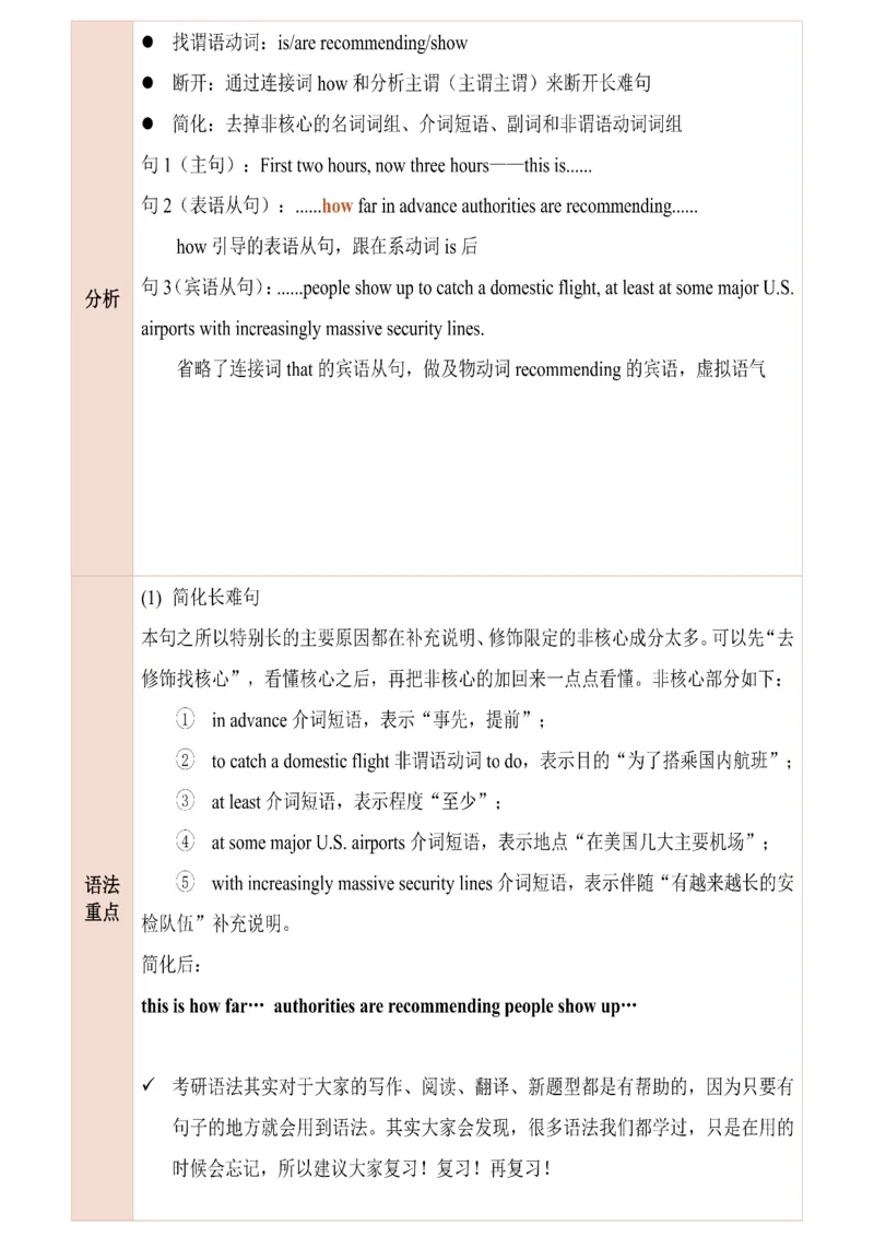 25田静每日一句141-160_考研_英语_02.田静_25田静《每日一句》笔记汇总_25田静《每日一句》1--160