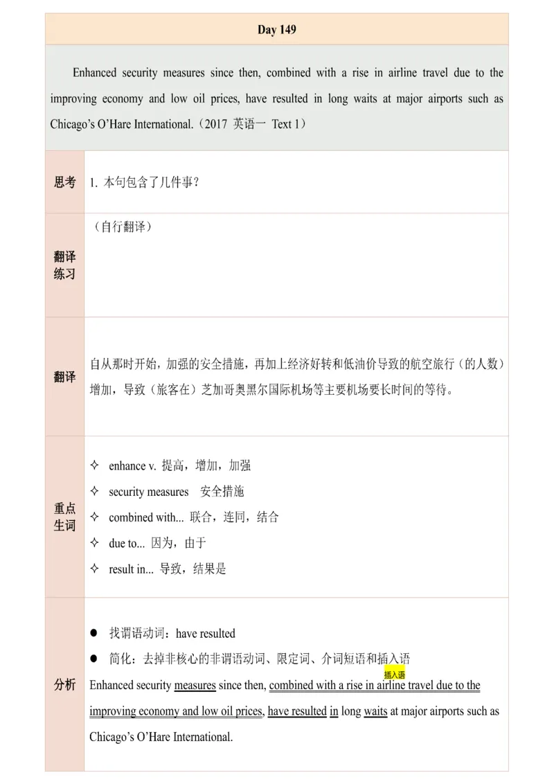 25田静每日一句141-160_考研_英语_02.田静_25田静《每日一句》笔记汇总_25田静《每日一句》1--160