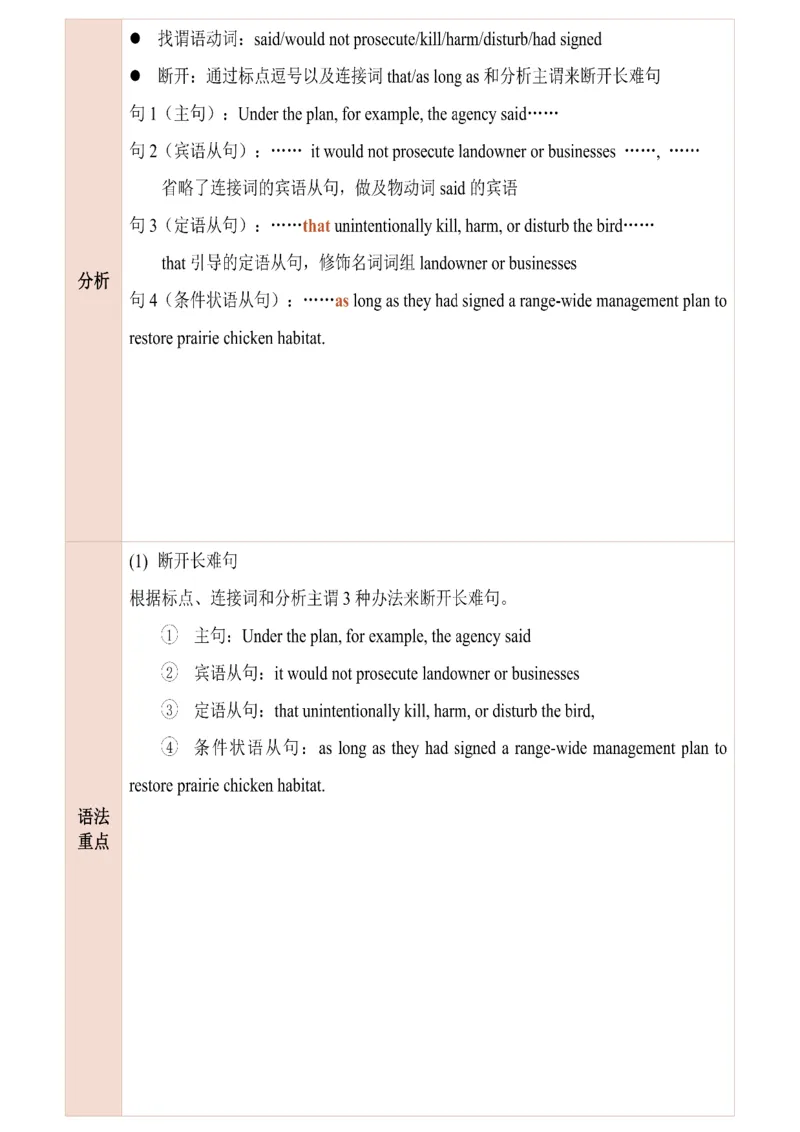 25田静每日一句141-160_考研_英语_02.田静_25田静《每日一句》笔记汇总_25田静《每日一句》1--160