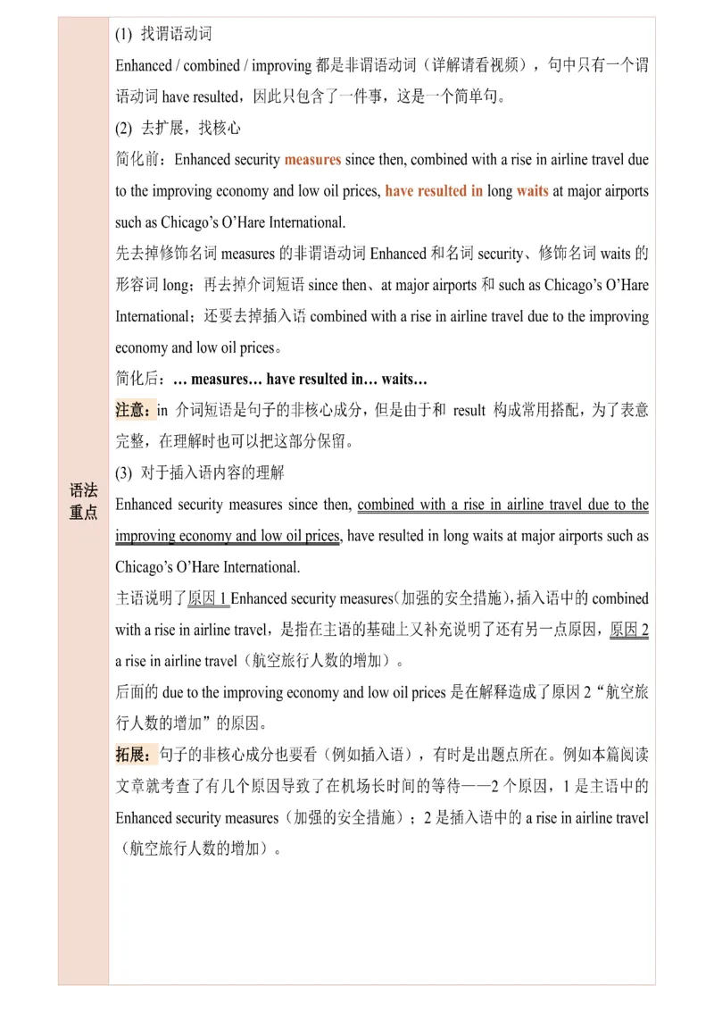 25田静每日一句141-160_考研_英语_02.田静_25田静《每日一句》笔记汇总_25田静《每日一句》1--160