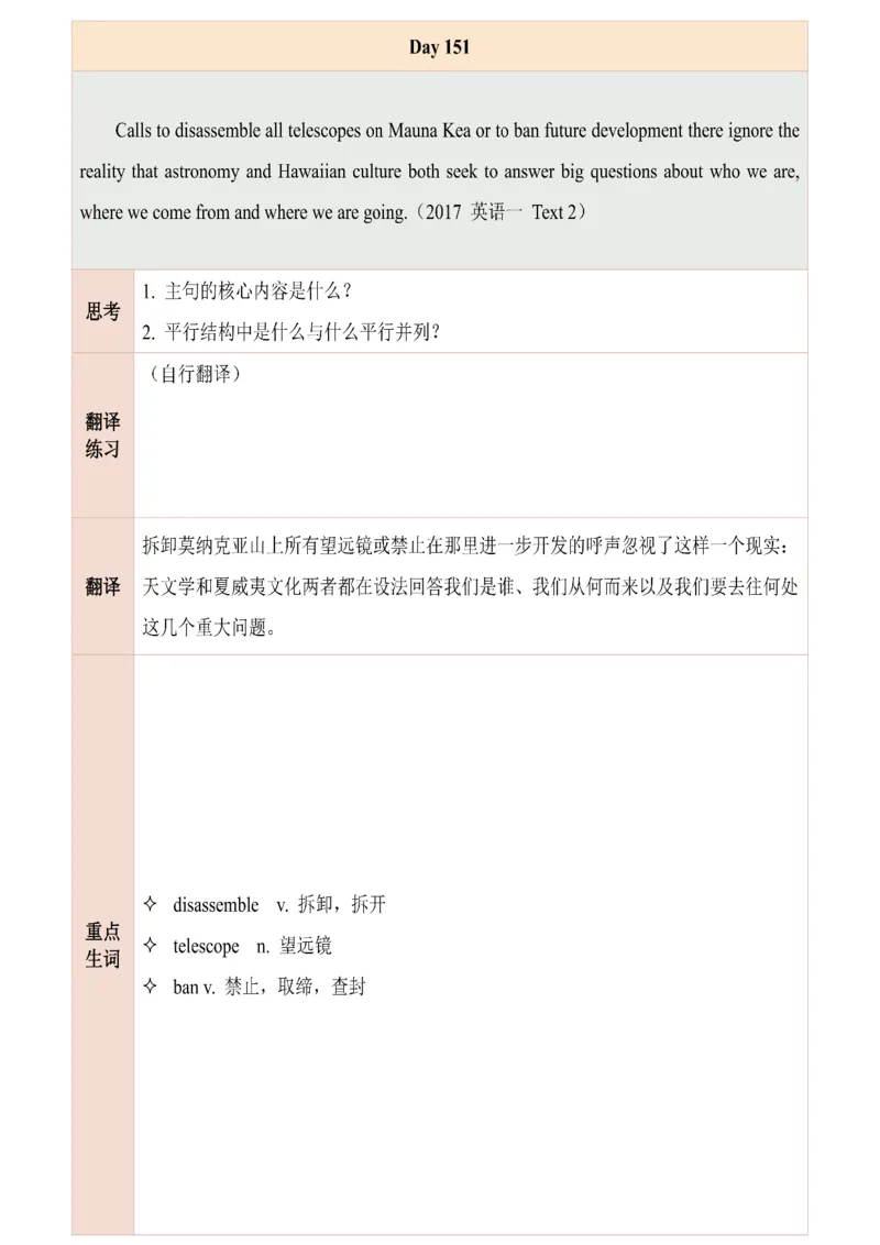25田静每日一句141-160_考研_英语_02.田静_25田静《每日一句》笔记汇总_25田静《每日一句》1--160