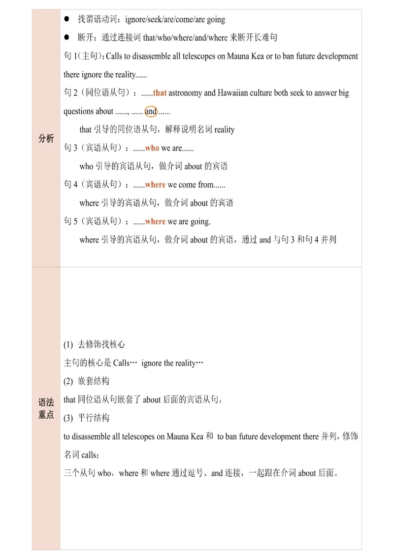25田静每日一句141-160_考研_英语_02.田静_25田静《每日一句》笔记汇总_25田静《每日一句》1--160