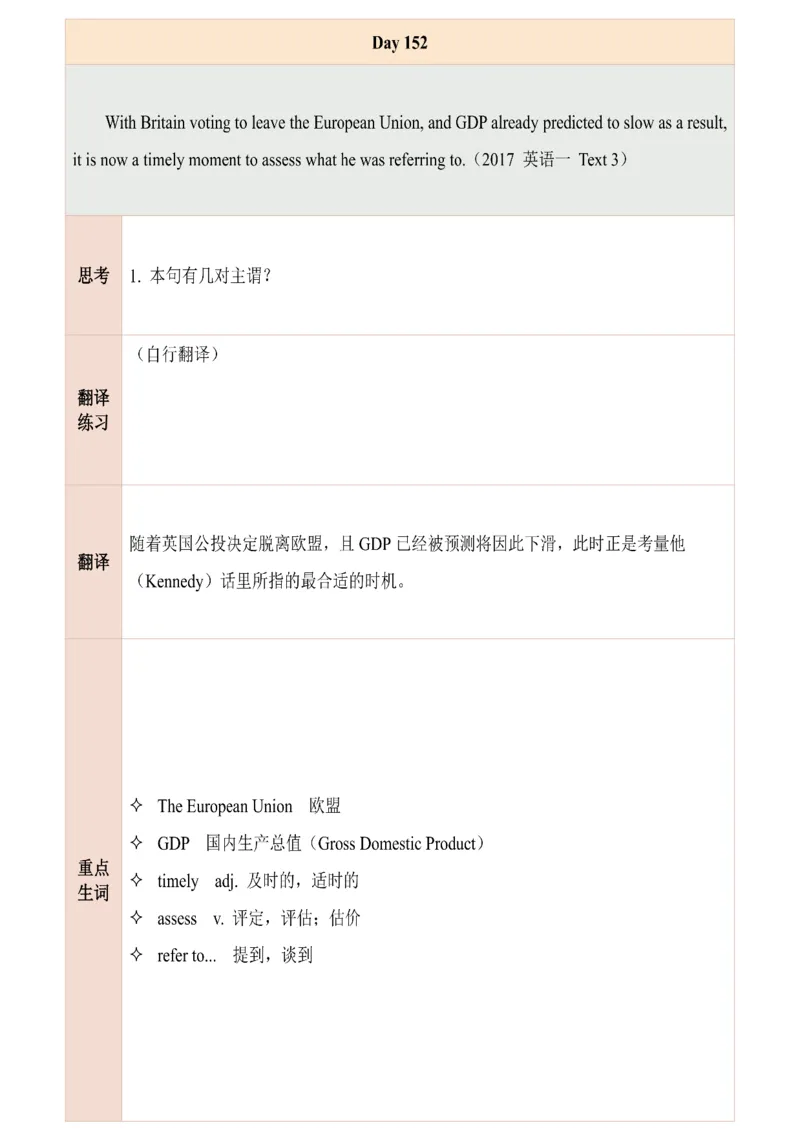 25田静每日一句141-160_考研_英语_02.田静_25田静《每日一句》笔记汇总_25田静《每日一句》1--160