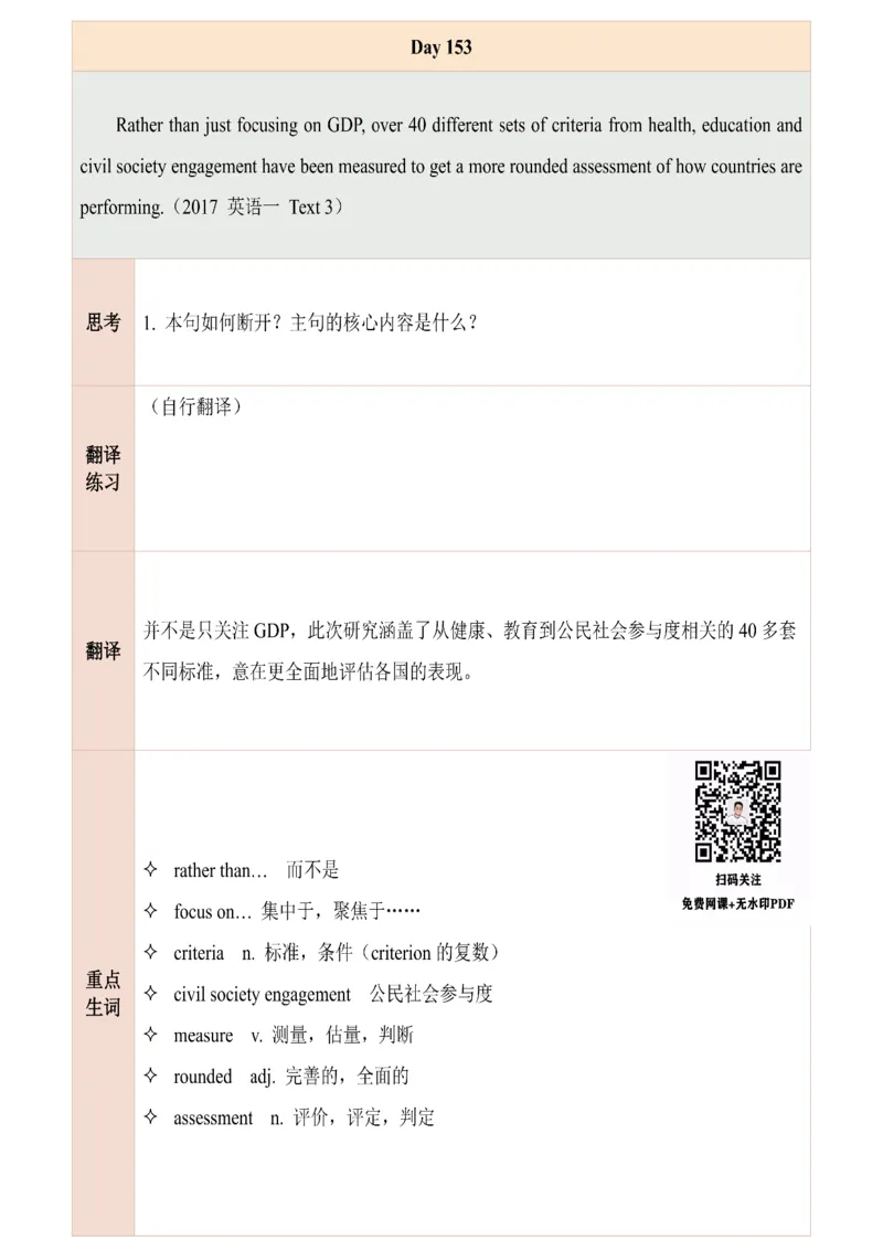 25田静每日一句141-160_考研_英语_02.田静_25田静《每日一句》笔记汇总_25田静《每日一句》1--160