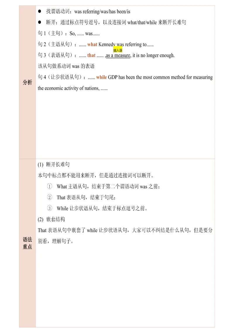 25田静每日一句141-160_考研_英语_02.田静_25田静《每日一句》笔记汇总_25田静《每日一句》1--160