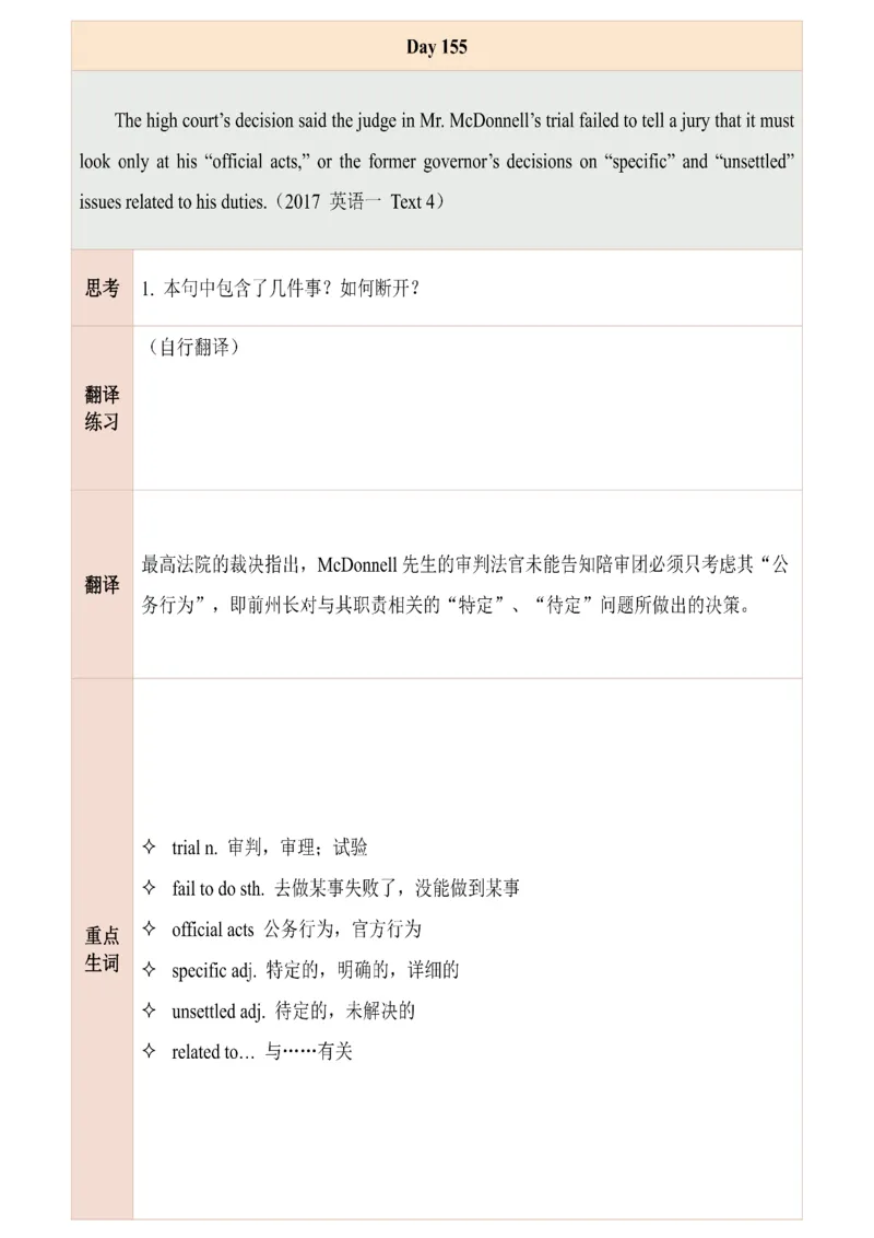 25田静每日一句141-160_考研_英语_02.田静_25田静《每日一句》笔记汇总_25田静《每日一句》1--160