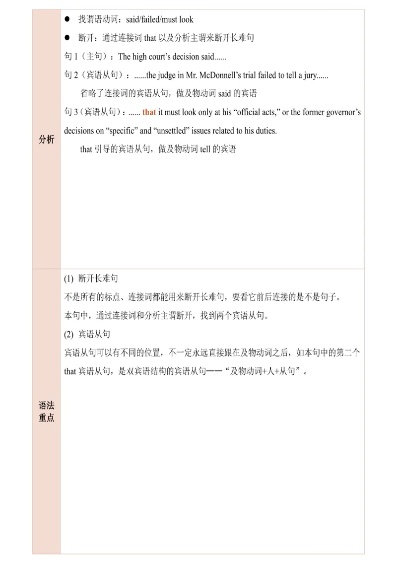 25田静每日一句141-160_考研_英语_02.田静_25田静《每日一句》笔记汇总_25田静《每日一句》1--160