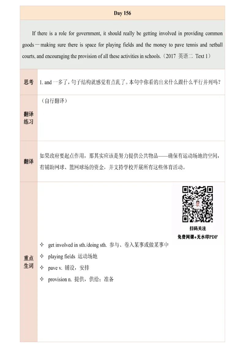 25田静每日一句141-160_考研_英语_02.田静_25田静《每日一句》笔记汇总_25田静《每日一句》1--160