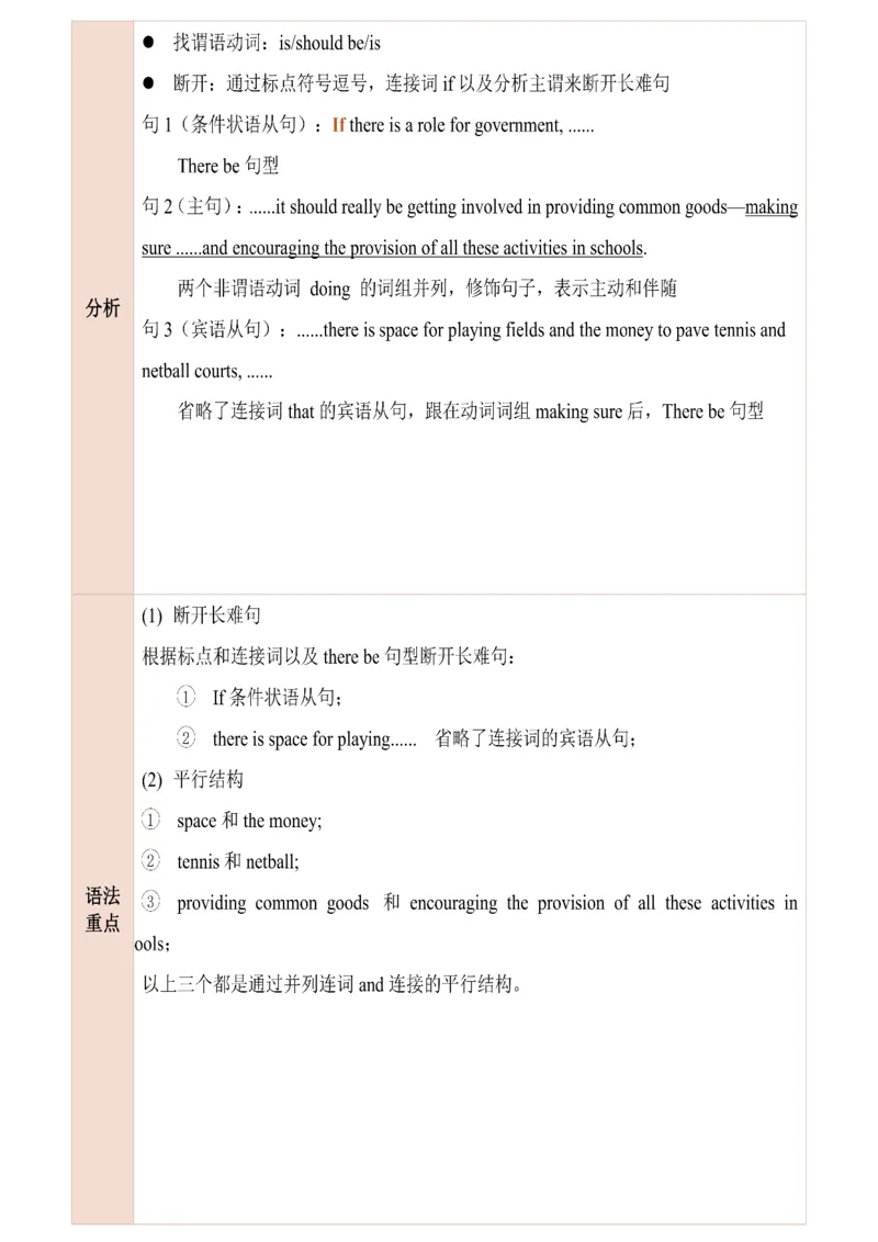 25田静每日一句141-160_考研_英语_02.田静_25田静《每日一句》笔记汇总_25田静《每日一句》1--160