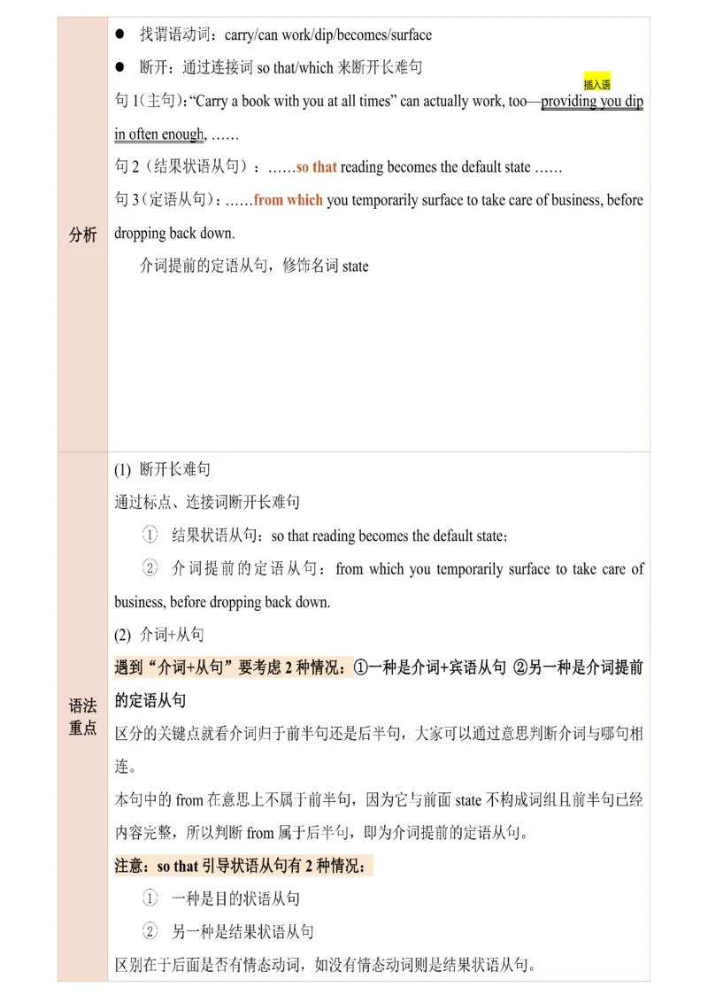 25田静每日一句141-160_考研_英语_02.田静_25田静《每日一句》笔记汇总_25田静《每日一句》1--160