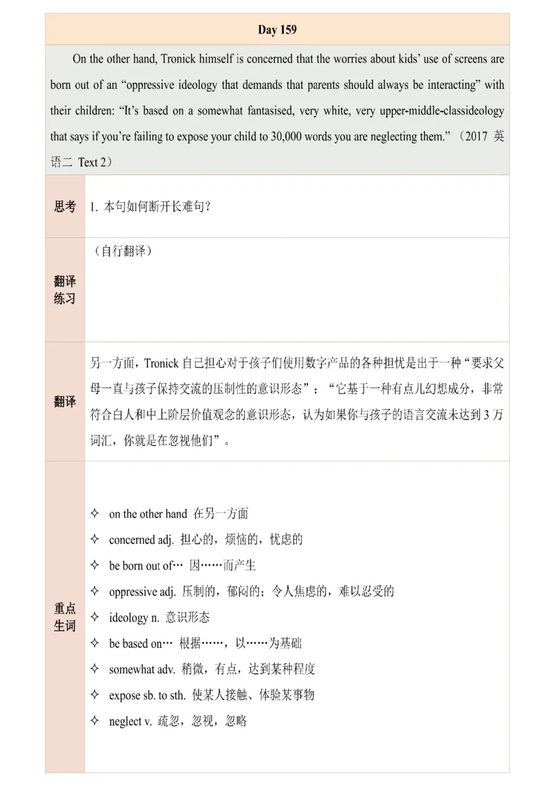 25田静每日一句141-160_考研_英语_02.田静_25田静《每日一句》笔记汇总_25田静《每日一句》1--160