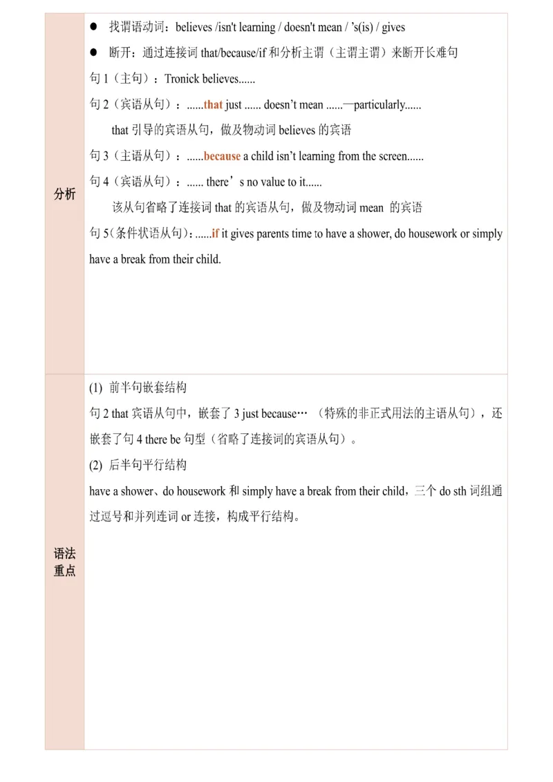 25田静每日一句141-160_考研_英语_02.田静_25田静《每日一句》笔记汇总_25田静《每日一句》1--160