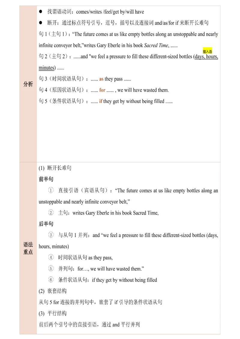 25田静每日一句141-160_考研_英语_02.田静_25田静《每日一句》笔记汇总_25田静《每日一句》1--160