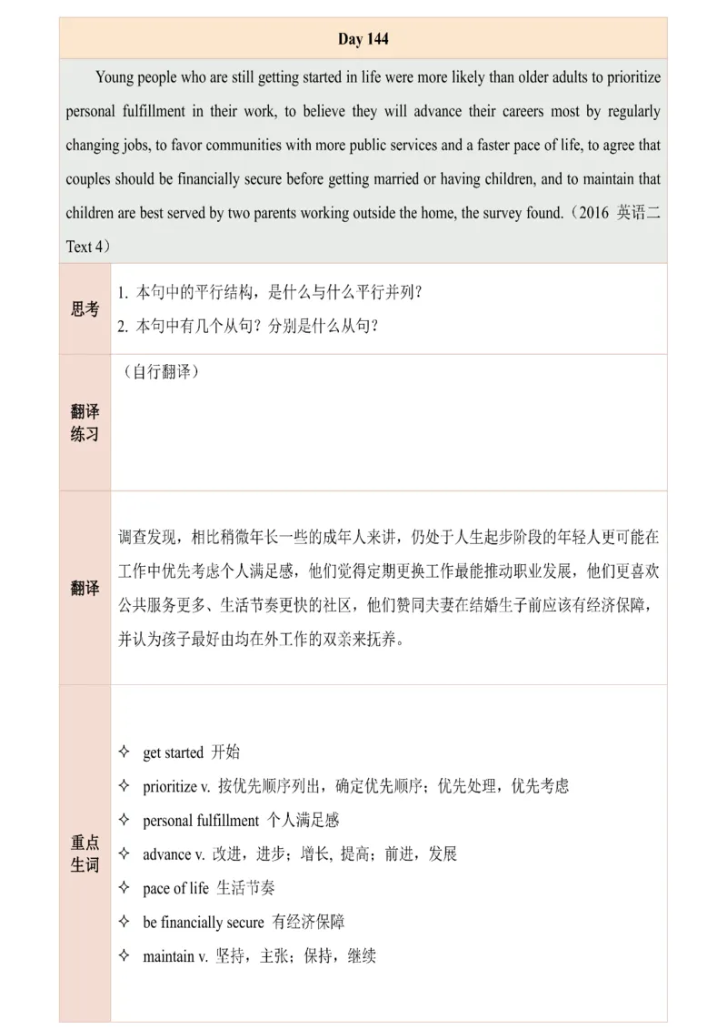 25田静每日一句141-160_考研_英语_02.田静_25田静《每日一句》笔记汇总_25田静《每日一句》1--160