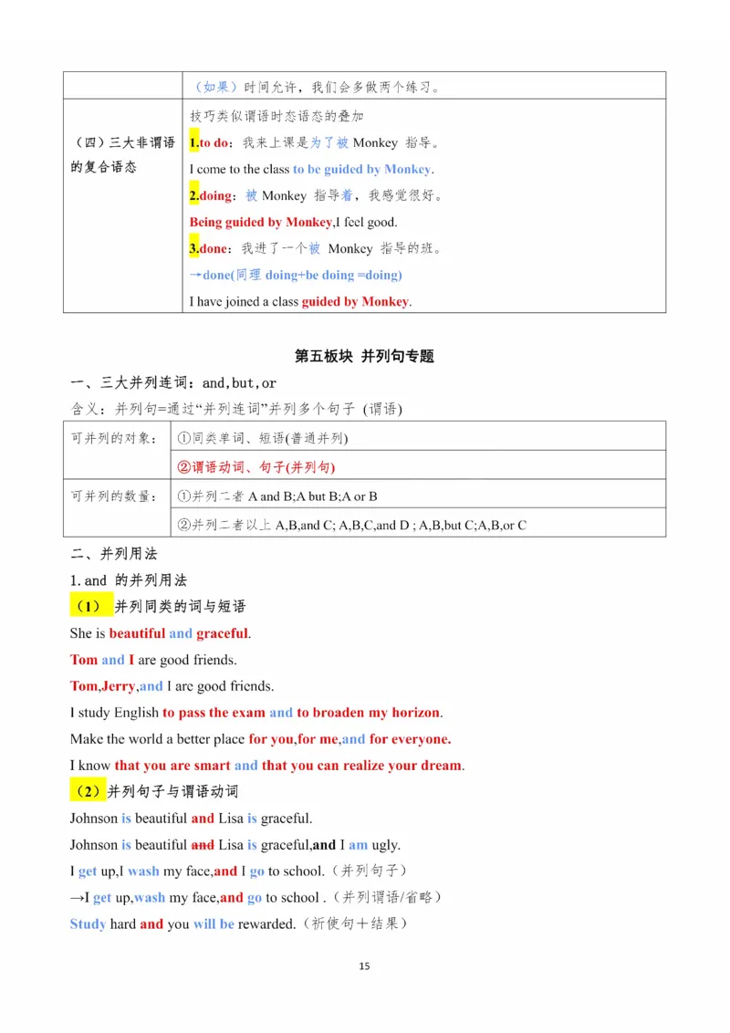 25Monkey《语法飞跃》笔记_考研_英语_03.Monkey_25Monkey《语法飞跃》笔记