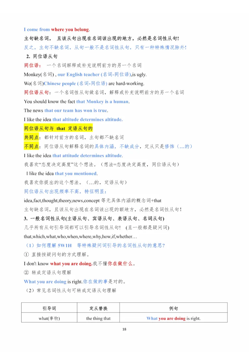 25Monkey《语法飞跃》笔记_考研_英语_03.Monkey_25Monkey《语法飞跃》笔记