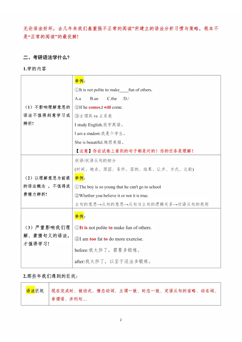 25Monkey《语法飞跃》笔记_考研_英语_03.Monkey_25Monkey《语法飞跃》笔记
