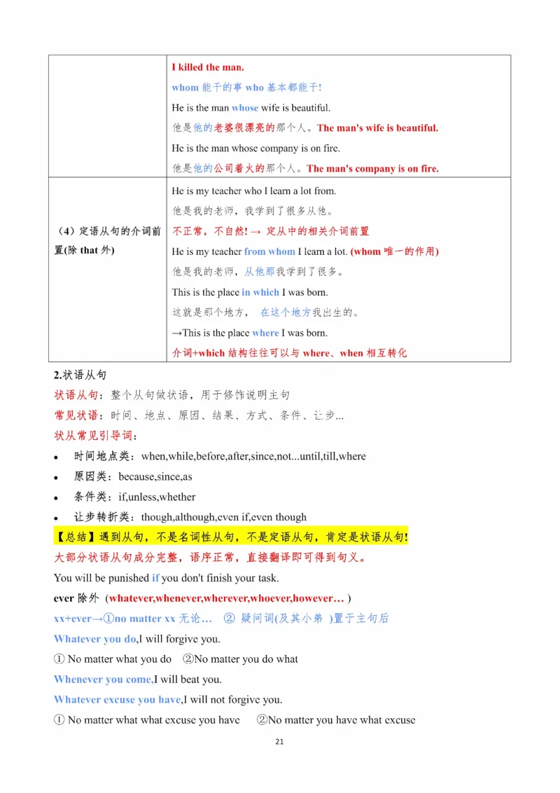 25Monkey《语法飞跃》笔记_考研_英语_03.Monkey_25Monkey《语法飞跃》笔记